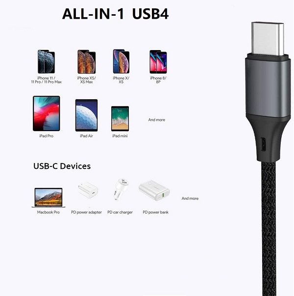 USB4.0 nedir?